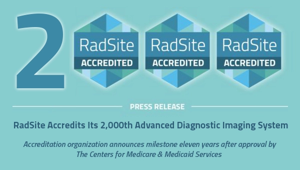 Radsite advanced diagnostic imaging system